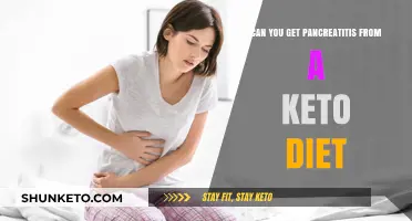 Keto Diet and Pancreatitis: Unraveling the Potential Risks and Facts