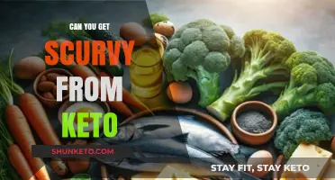 Keto and Scurvy: Debunking the Vitamin C Deficiency Myth