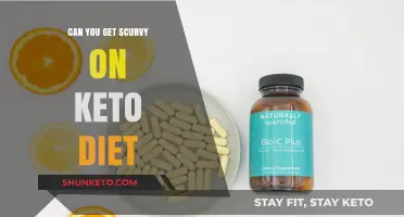 Can Keto Cause Scurvy? Debunking Vitamin C Deficiency Myths