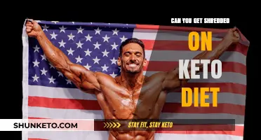 Can Keto Diet Help You Achieve a Shredded Physique?