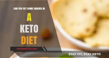 Keto-Friendly Snacks: Delicious Low-Carb Options for Your Diet