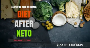 Post-Keto Diet Transition: Returning to Normal Eating Safely and Sustainably