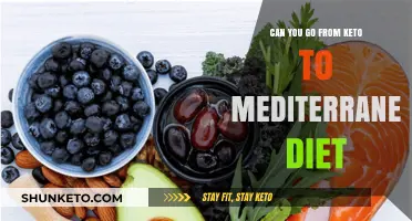 Switching Diets: Transitioning from Keto to Mediterranean Eating Plan