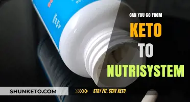 Switching Diets: Transitioning from Keto to Nutrisystem Smoothly