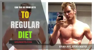 Transitioning from Keto: How to Safely Return to a Regular Diet