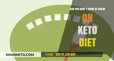 Is 1 Gram of Sugar Keto-Friendly? Unraveling Dietary Limits