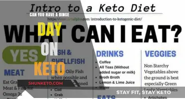 Can You Cheat on Keto? Exploring Binge Days and Consequences