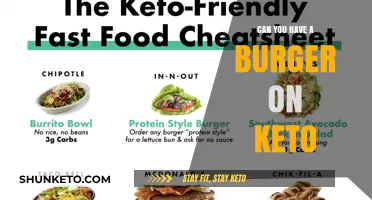 Keto-Friendly Burger Options: Enjoying a Juicy Patty Without Breaking Ketosis