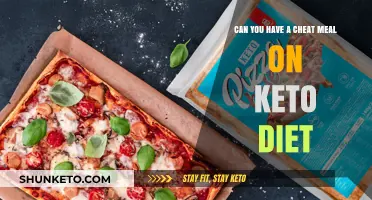 Cheat Meals on Keto: Smart Indulgence or Diet Deal-Breaker?