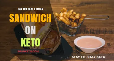 Keto-Friendly Cuban Sandwich: Enjoying the Classic Without the Carbs