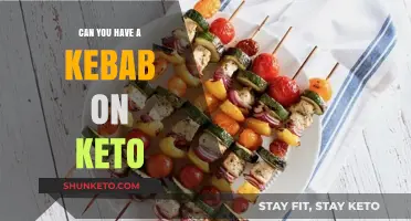 Keto-Friendly Kebab Options: Enjoying Grilled Delights on a Low-Carb Diet