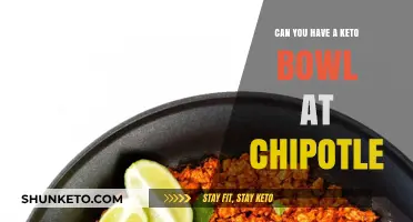 Keto at Chipotle: Crafting a Low-Carb Bowl That Fits Your Diet