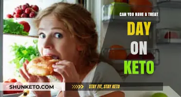 Can You Cheat on Keto? Treat Days and Staying in Ketosis