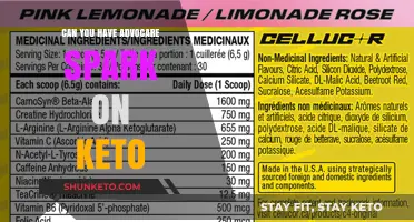 Advocare Spark and Keto: A Compatible Energy Boost for Your Diet?