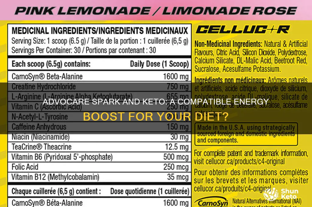can you have advocare spark on keto
