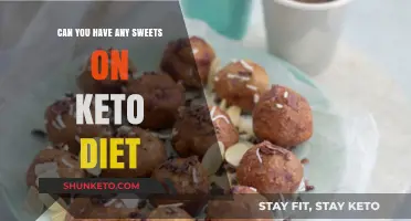 Keto-Friendly Sweet Treats: Indulging Without Breaking Your Diet
