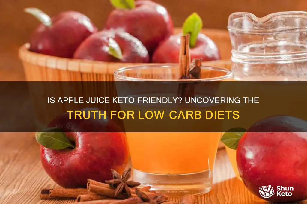 can you have apple juice on keto