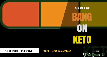 Can You Enjoy Bang Energy Drinks While Staying in Ketosis?