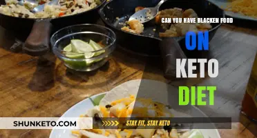 Can You Enjoy Blackened Food While Staying in Ketosis?