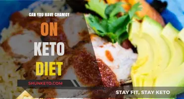 Is Chamoy Keto-Friendly? A Guide to Enjoying It on Your Diet