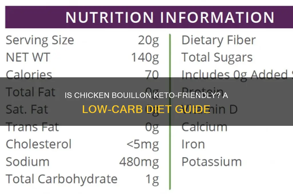 can you have chicken bouillon on keto diet