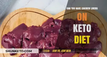 Keto-Friendly Chicken Livers: Nutritional Benefits and Delicious Recipes to Try