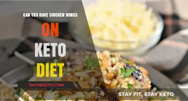 Keto-Friendly Chicken Wings: Delicious Low-Carb Snack or Diet Dealbreaker?
