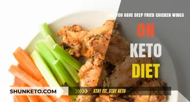 Keto-Friendly Deep Fried Chicken Wings: Possible or Diet Deal-Breaker?
