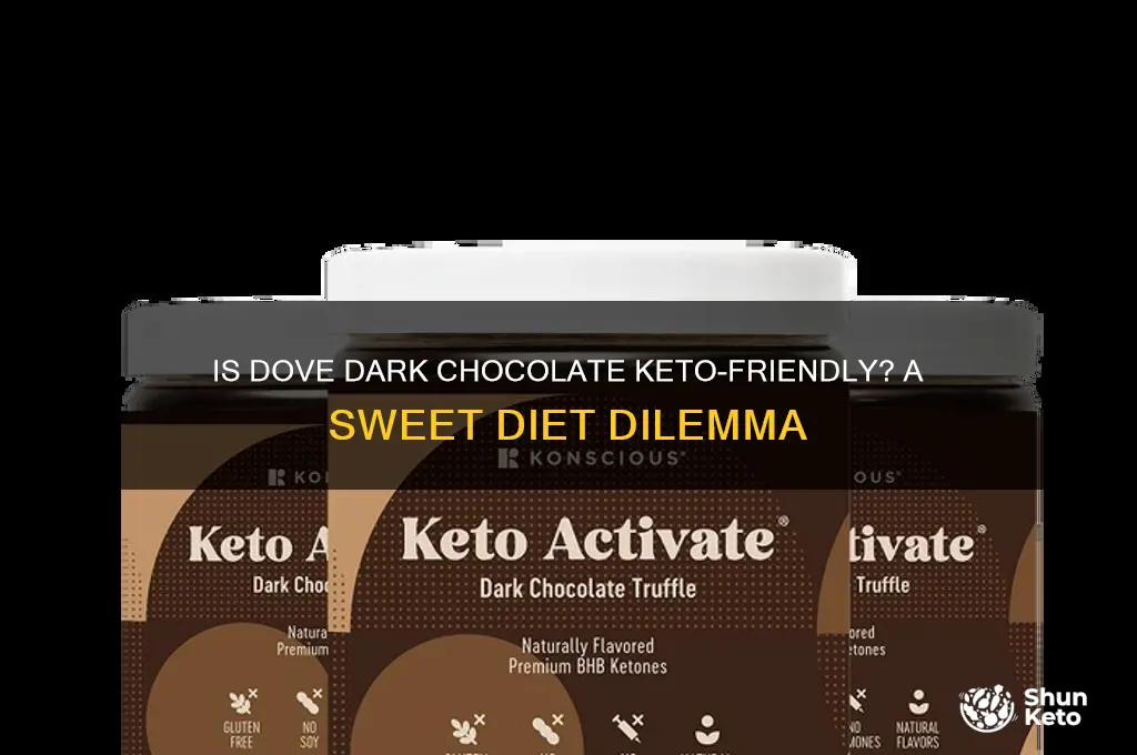 can you have dove dark chocolate on the keto diet