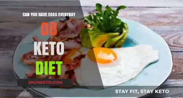 Eggs Daily on Keto: Benefits, Risks, and Nutritional Insights