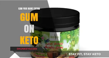 Chewing Gum on Keto: Is Extra Gum Diet-Friendly?