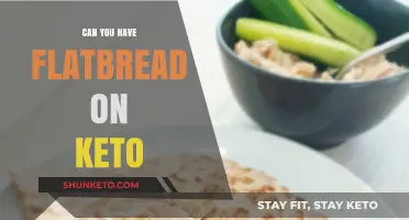Is Flatbread Keto-Friendly? A Guide to Low-Carb Flatbread Options