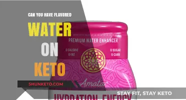 Keto-Friendly Flavored Water: Staying Hydrated Without Breaking Ketosis