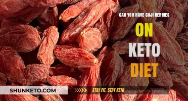 Goji Berries on Keto: Are They Low-Carb and Diet-Friendly?