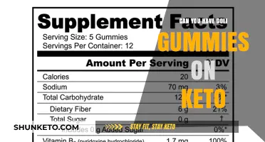 Are Goli Gummies Keto-Friendly? A Low-Carb Diet Compatibility Guide