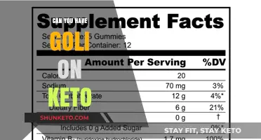 Is Goli Keto-Friendly? Exploring Apple Cider Vinegar Gummies on Keto