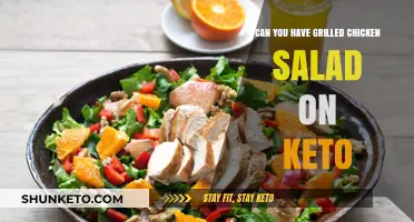 Keto-Friendly Grilled Chicken Salad: Delicious Low-Carb Recipe Guide