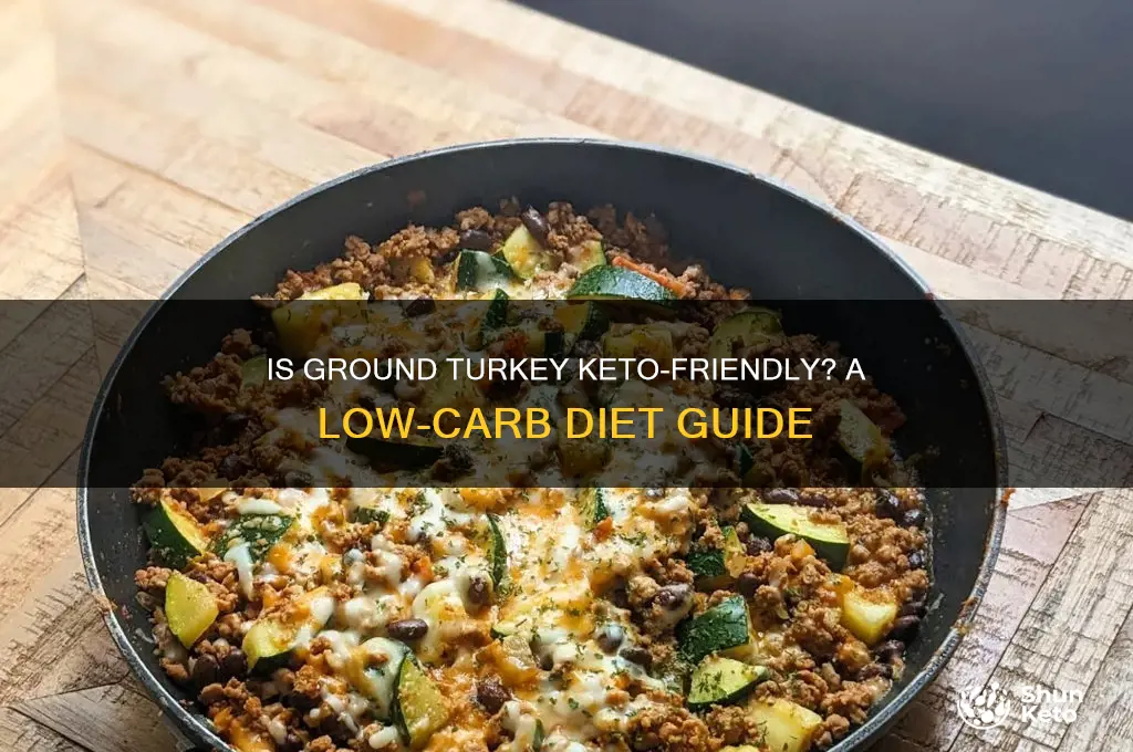 can you have ground turkey on keto