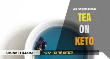 Herbal Tea and Keto: A Perfect Match or Diet Dilemma?