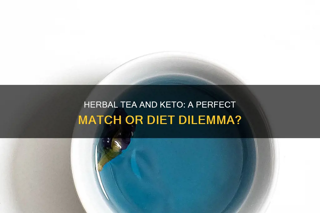 can you have herbal tea on keto