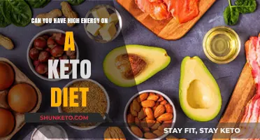 Boosting Energy Levels: Thriving on a Keto Diet Naturally