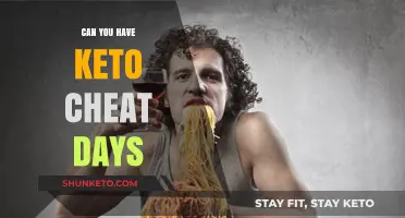 Keto Cheat Days: Smart Strategy or Diet Sabotage?