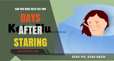 Keto Flu Symptoms: Can They Appear Just Two Days In?