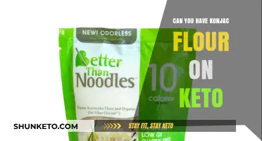 Is Konjac Flour Keto-Friendly? A Low-Carb Diet Guide