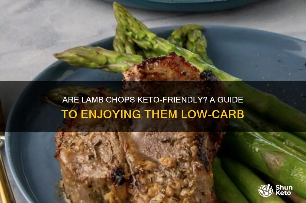can you have lamb chops on keto