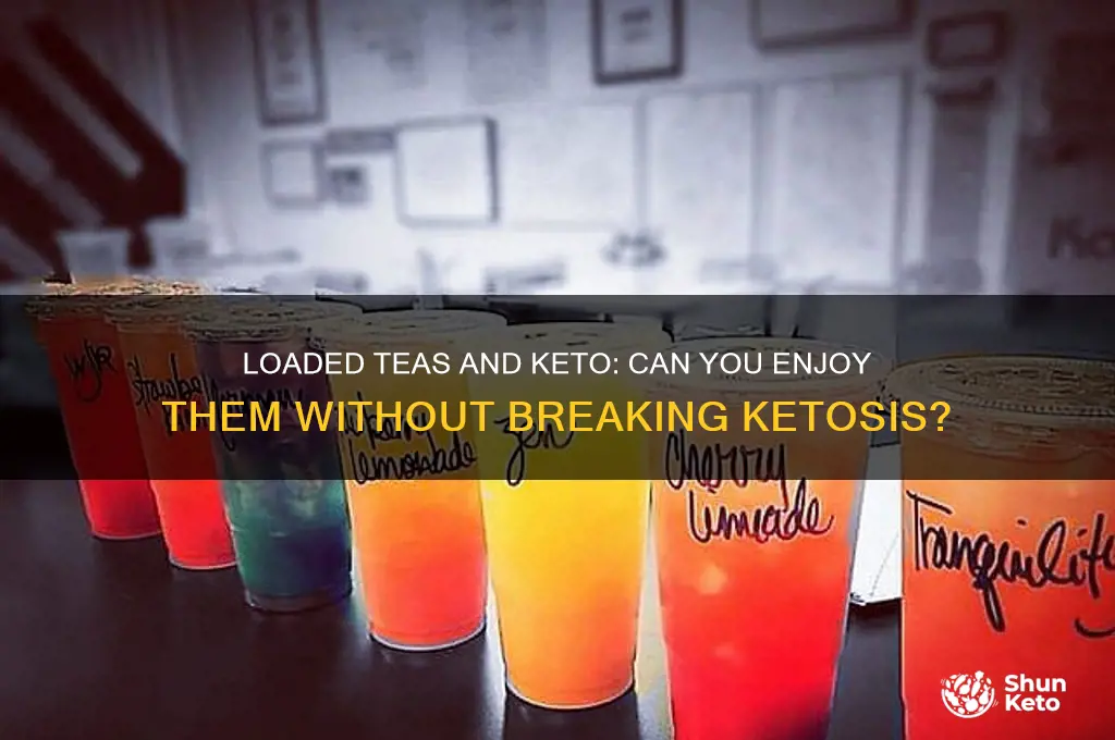 can you have loaded teas on keto