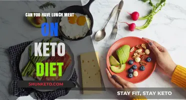 Keto-Friendly Lunch Meat: What You Need to Know