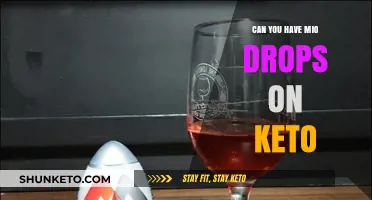 Mio Drops on Keto: Are They Keto-Friendly or a Diet No-Go?