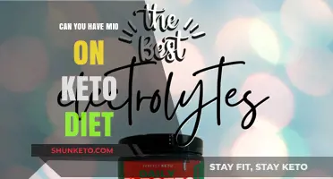 Is Mio Keto-Friendly? Exploring Low-Carb Drink Options for Your Diet