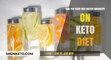 Is Mio Water Enhancer Keto-Friendly? A Diet-Friendly Drink Guide